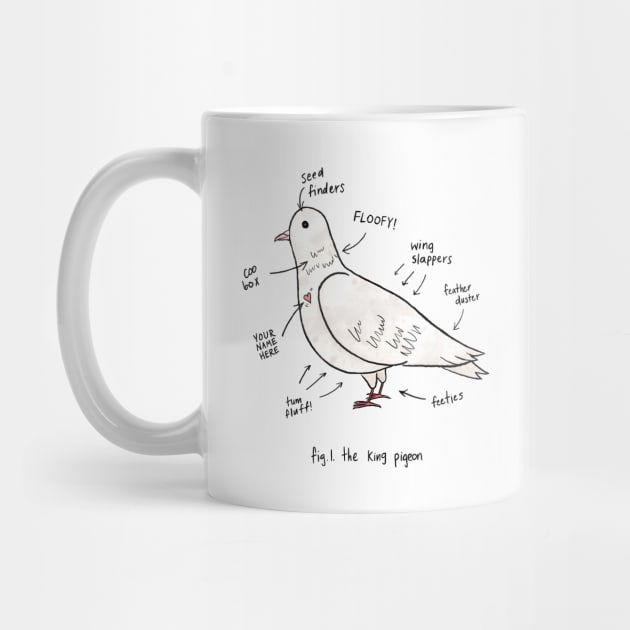 Anatomy of a Pigeon by Palomacy